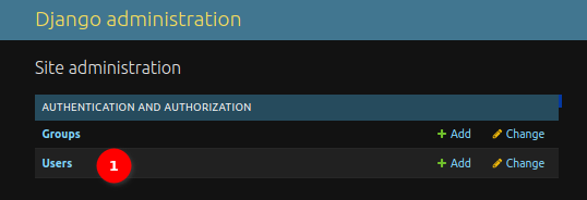 User Table